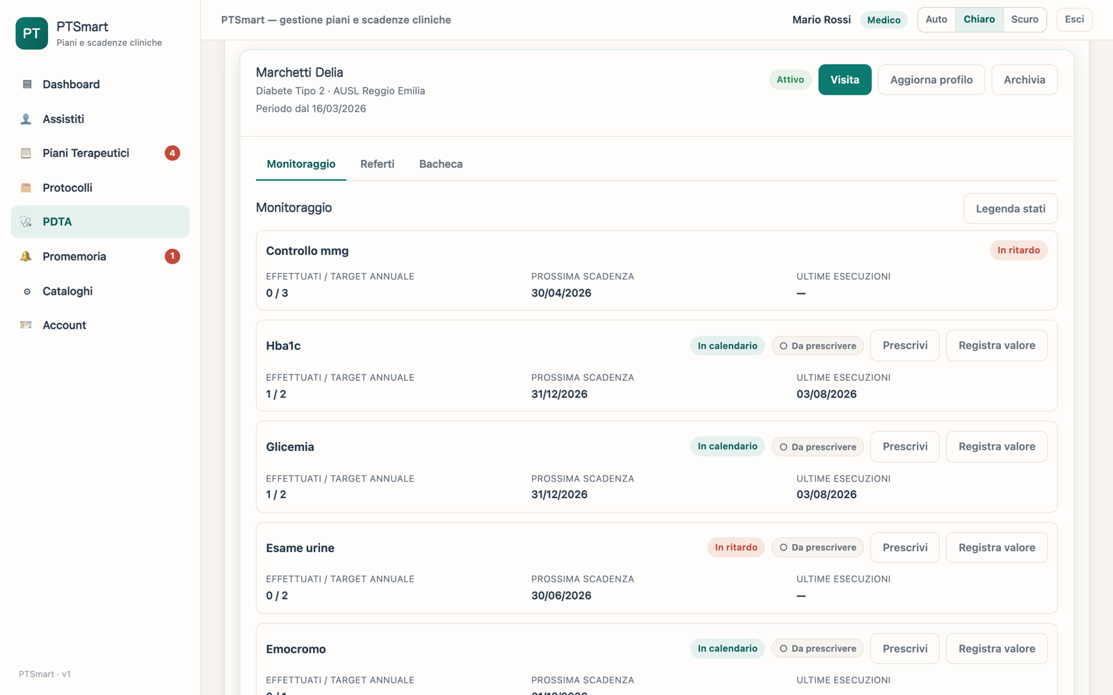 Pagina PTSmart di un PDTA con la scheda Monitoraggio, le scadenze dei requisiti e le schede Referti e Bacheca; tutti i dati mostrati sono fittizi.
