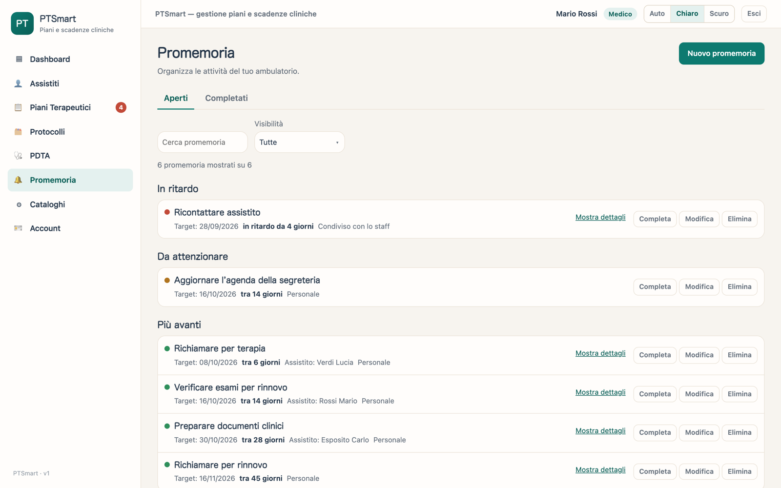 Pagina PTSmart dei Promemoria con attività organizzative e relative scadenze; tutti i dati mostrati sono fittizi.