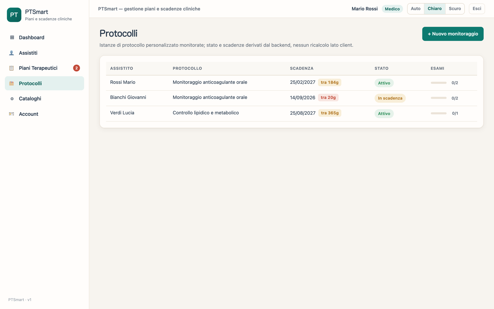 Pagina dei protocolli personalizzati, con un elenco di monitoraggi e relative scadenze.